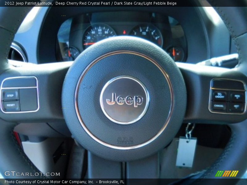 Deep Cherry Red Crystal Pearl / Dark Slate Gray/Light Pebble Beige 2012 Jeep Patriot Latitude