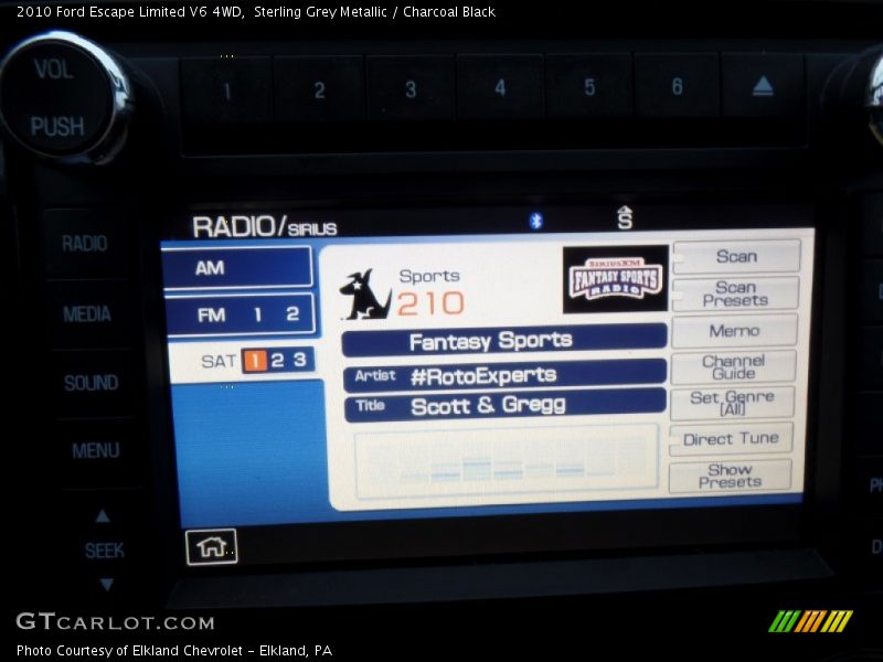 Sterling Grey Metallic / Charcoal Black 2010 Ford Escape Limited V6 4WD