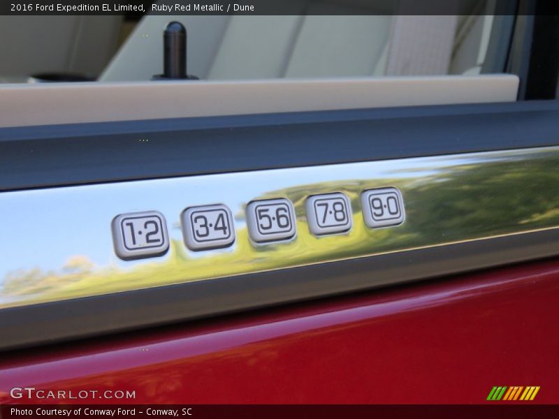 Ruby Red Metallic / Dune 2016 Ford Expedition EL Limited