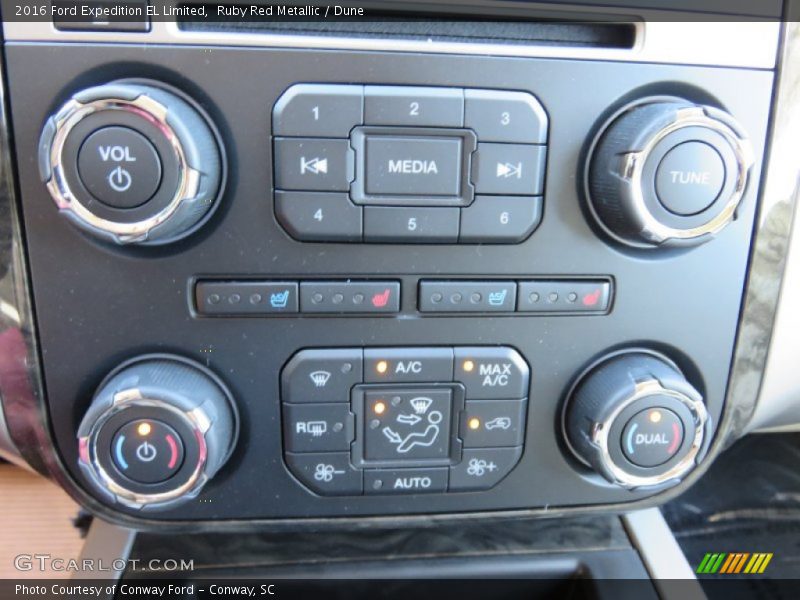 Controls of 2016 Expedition EL Limited