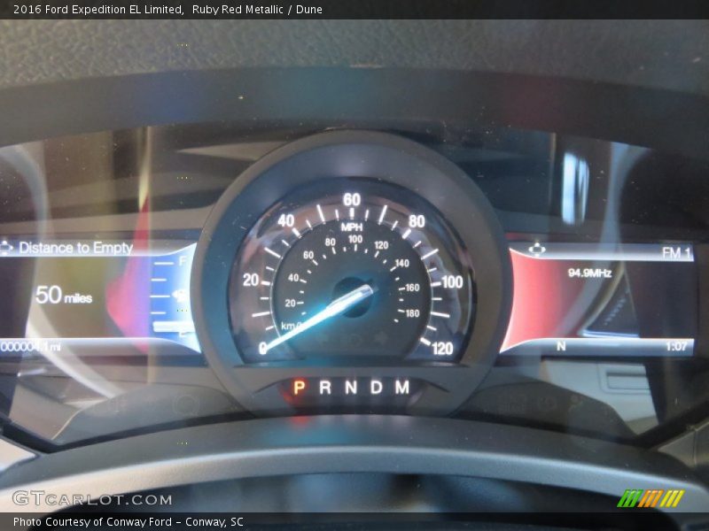  2016 Expedition EL Limited EL Limited Gauges