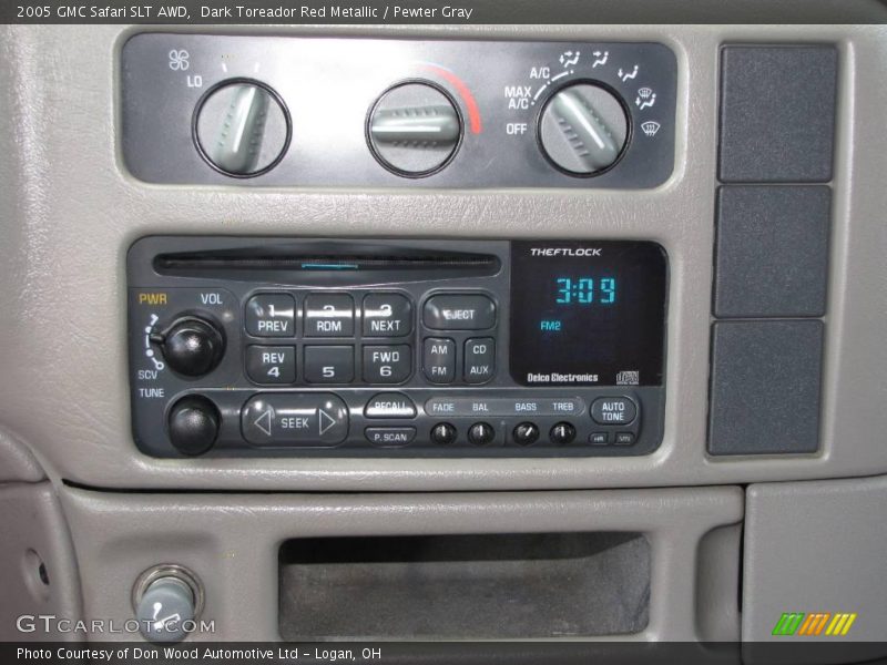 Dark Toreador Red Metallic / Pewter Gray 2005 GMC Safari SLT AWD