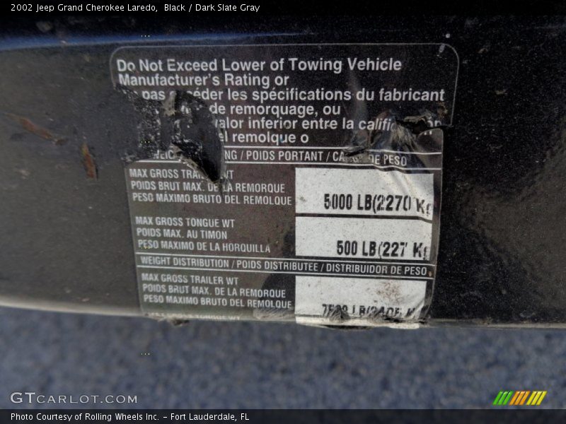 Black / Dark Slate Gray 2002 Jeep Grand Cherokee Laredo