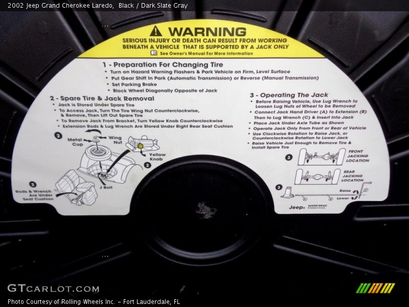 Tool Kit of 2002 Grand Cherokee Laredo