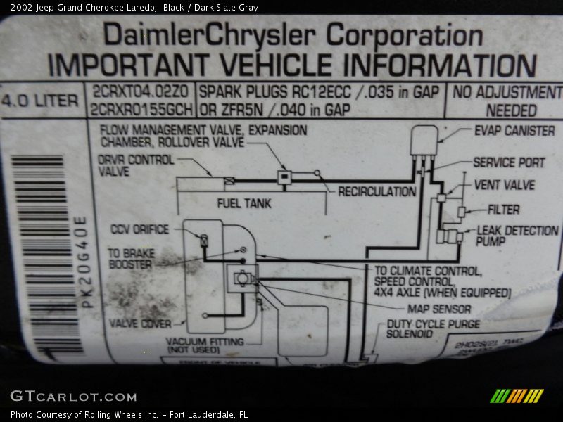 Black / Dark Slate Gray 2002 Jeep Grand Cherokee Laredo