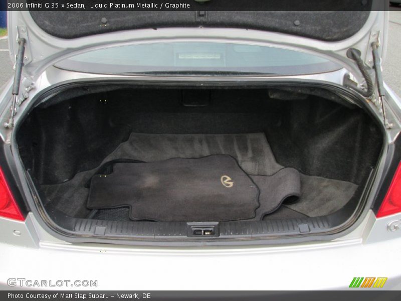 Liquid Platinum Metallic / Graphite 2006 Infiniti G 35 x Sedan