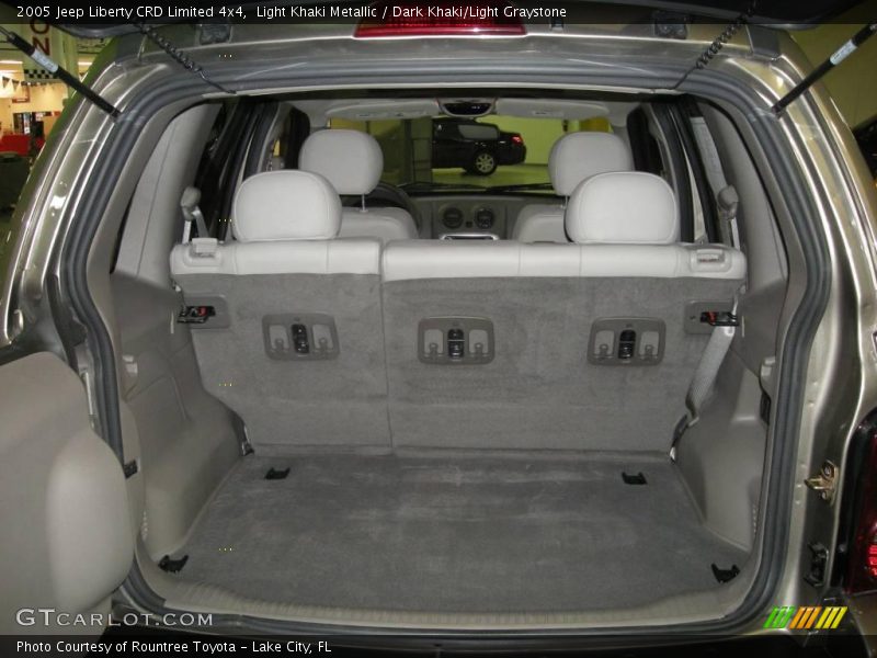 Light Khaki Metallic / Dark Khaki/Light Graystone 2005 Jeep Liberty CRD Limited 4x4