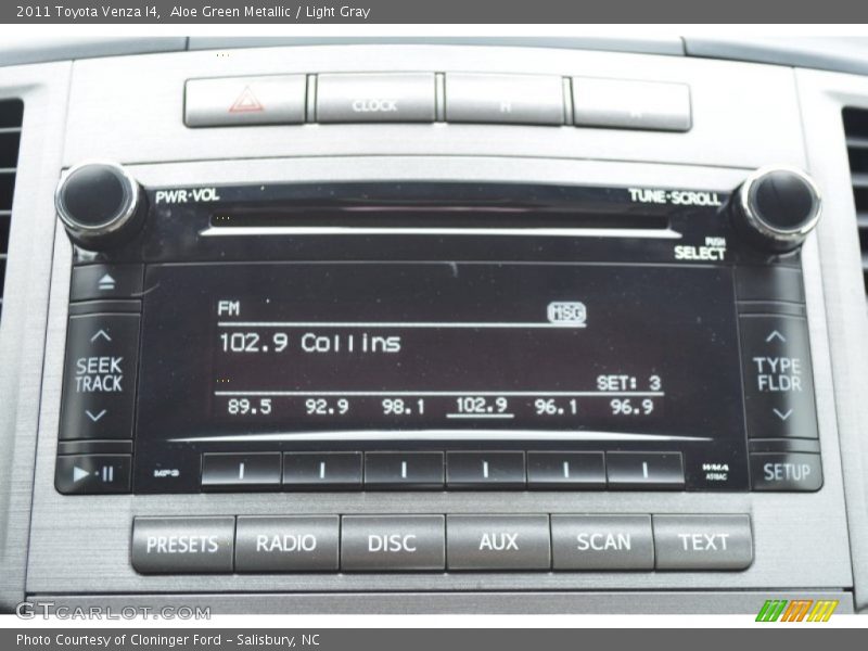 Controls of 2011 Venza I4