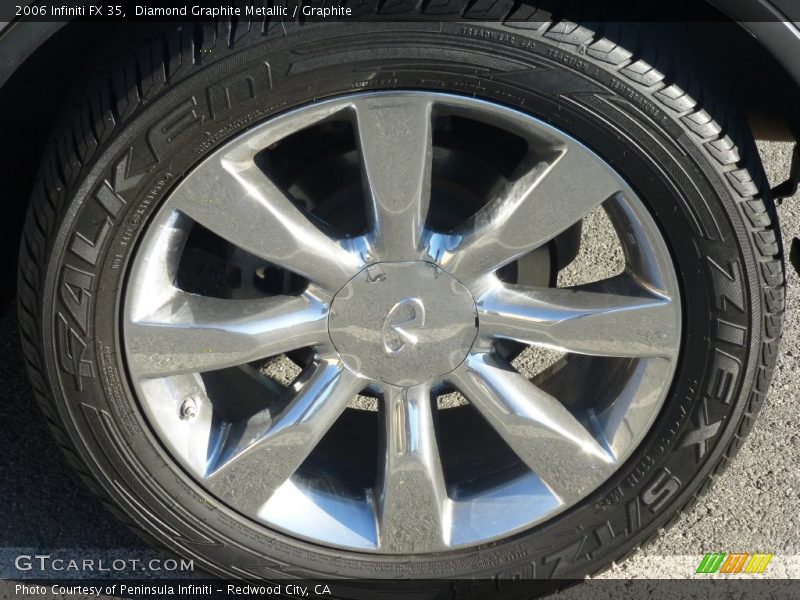 Diamond Graphite Metallic / Graphite 2006 Infiniti FX 35