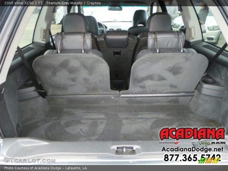 Titanium Gray Metallic / Graphite 2006 Volvo XC90 2.5T