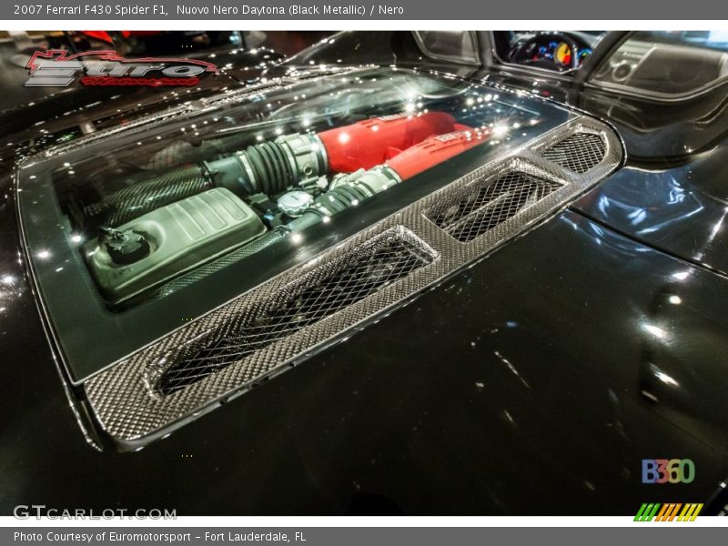Nuovo Nero Daytona (Black Metallic) / Nero 2007 Ferrari F430 Spider F1