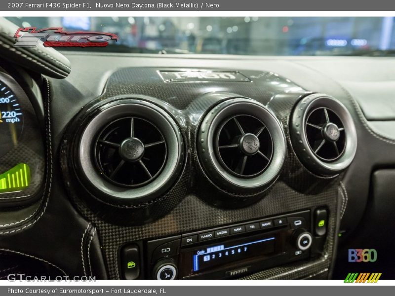 Nuovo Nero Daytona (Black Metallic) / Nero 2007 Ferrari F430 Spider F1