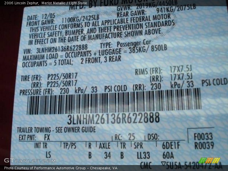 Merlot Metallic / Light Stone 2006 Lincoln Zephyr