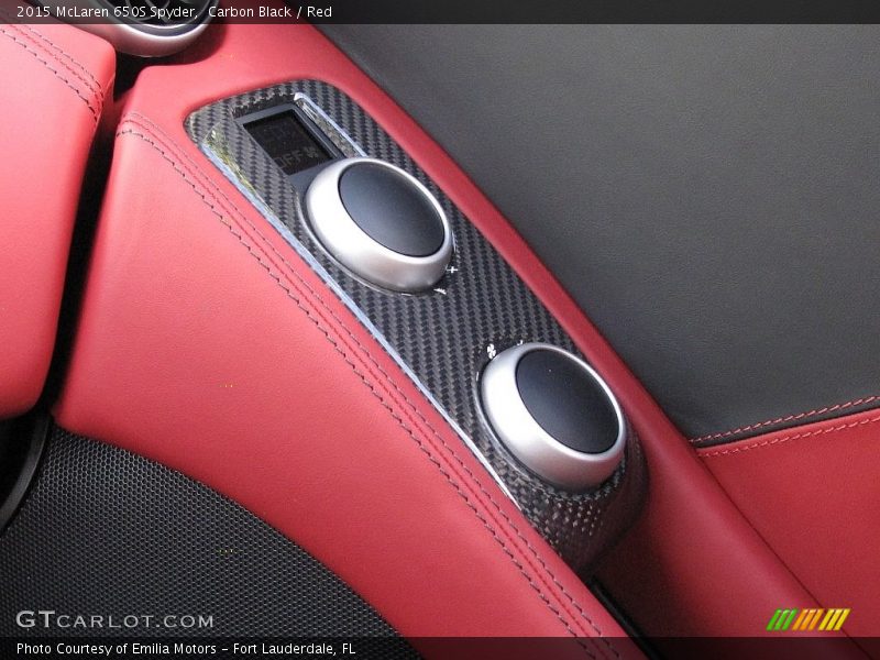 Controls of 2015 650S Spyder