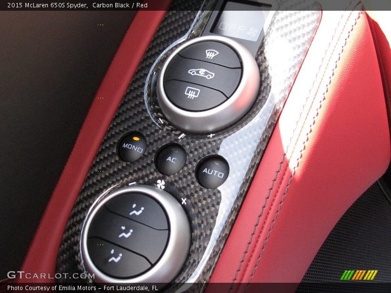 Controls of 2015 650S Spyder