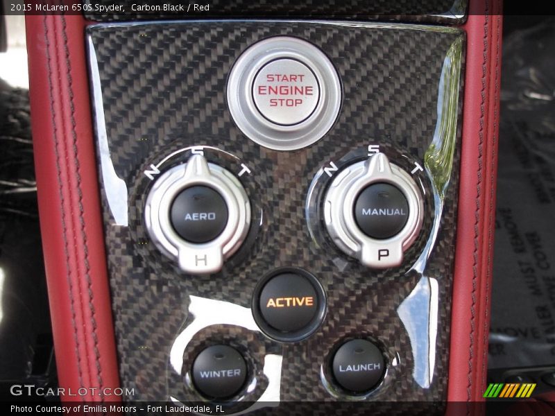 Controls of 2015 650S Spyder