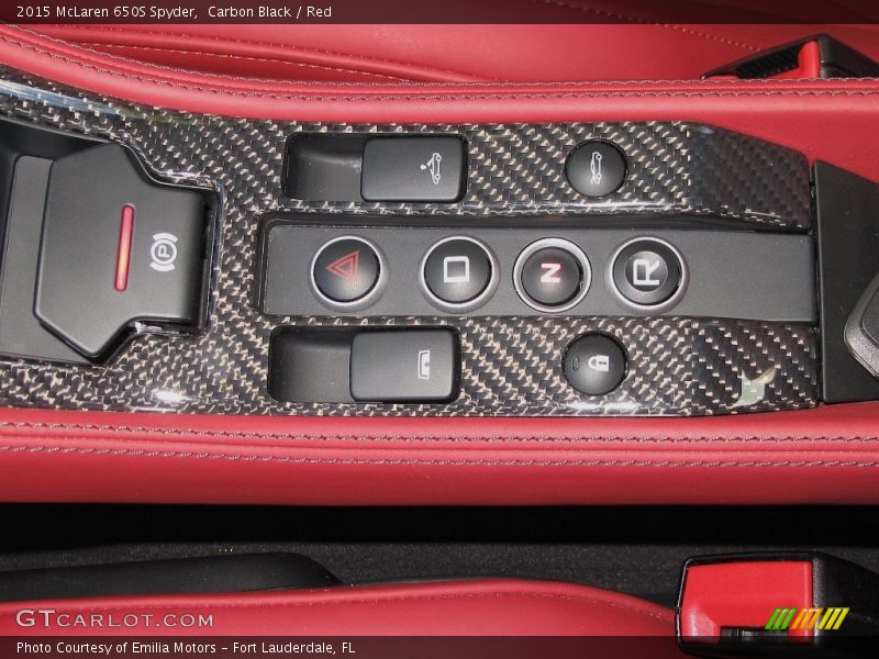 Controls of 2015 650S Spyder