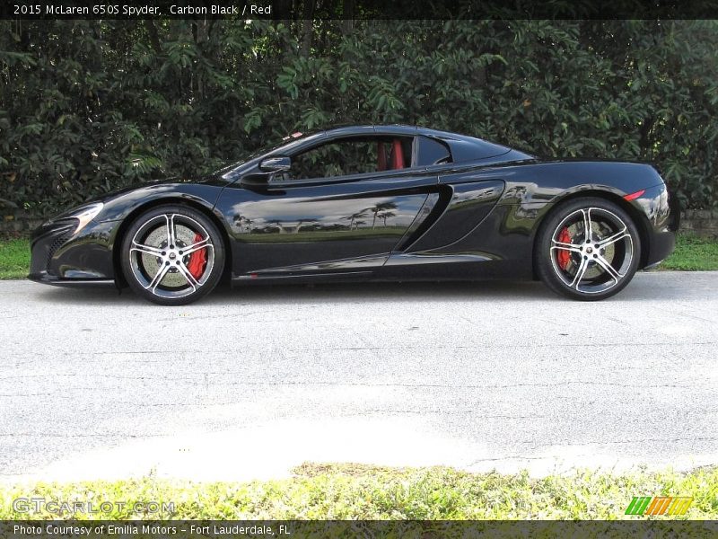  2015 650S Spyder Carbon Black