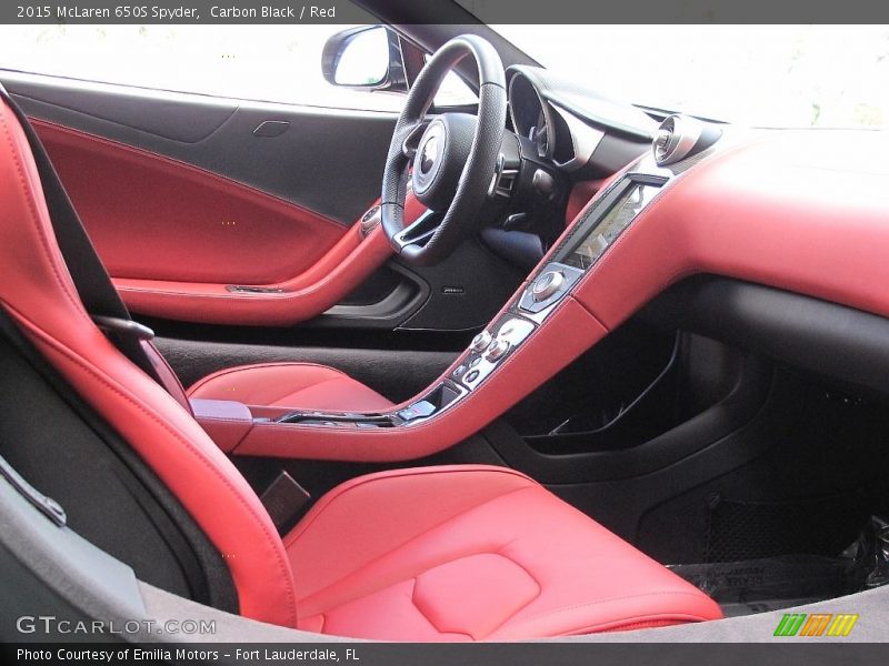  2015 650S Spyder Red Interior
