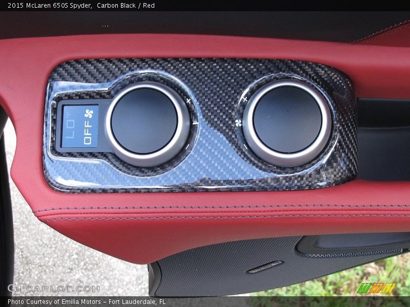 Controls of 2015 650S Spyder