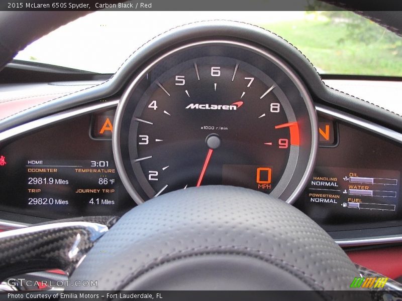  2015 650S Spyder Spyder Gauges