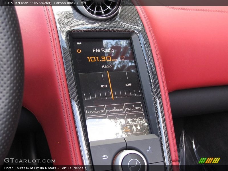 Controls of 2015 650S Spyder