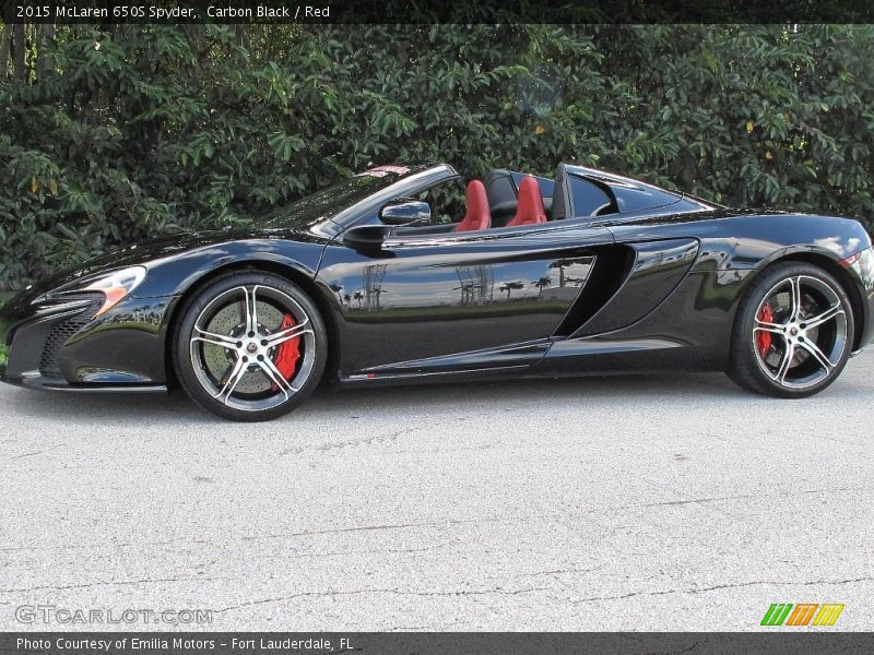  2015 650S Spyder Carbon Black