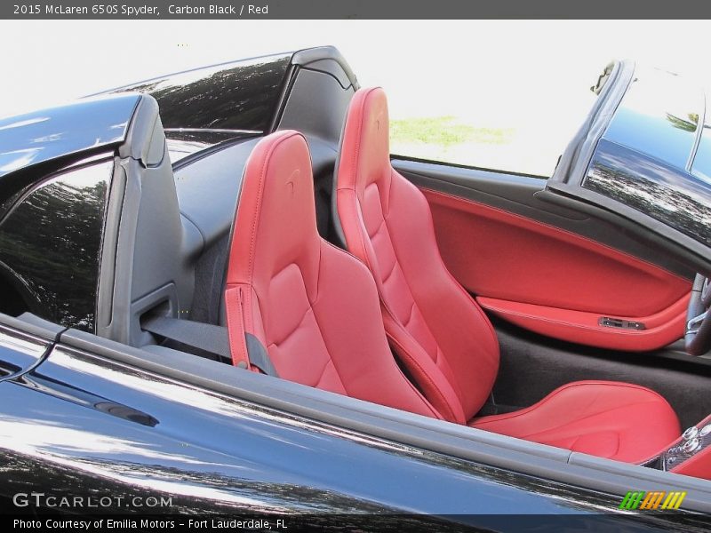 Front Seat of 2015 650S Spyder