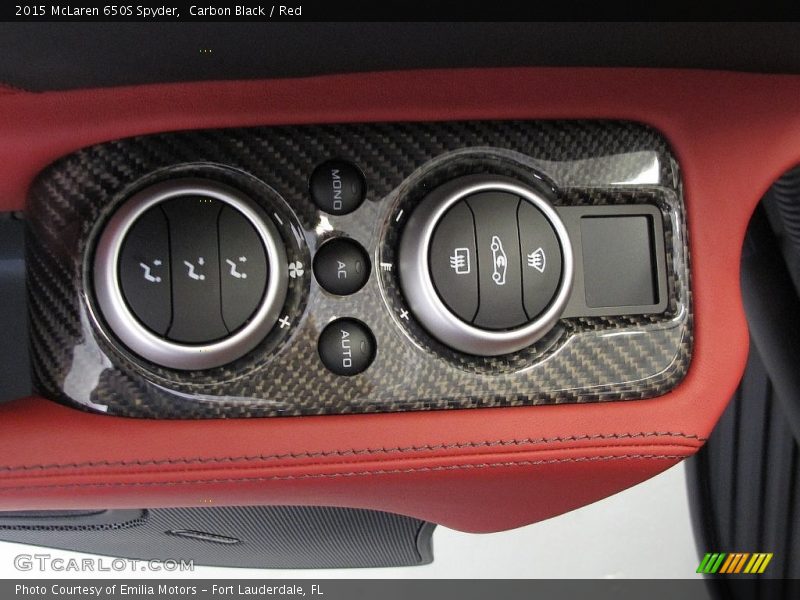 Controls of 2015 650S Spyder