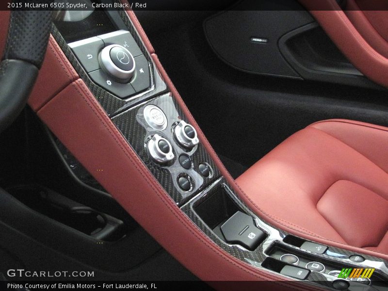 Controls of 2015 650S Spyder