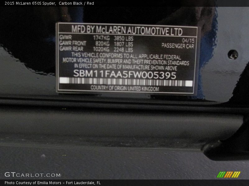 Info Tag of 2015 650S Spyder