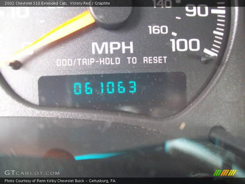 Victory Red / Graphite 2002 Chevrolet S10 Extended Cab