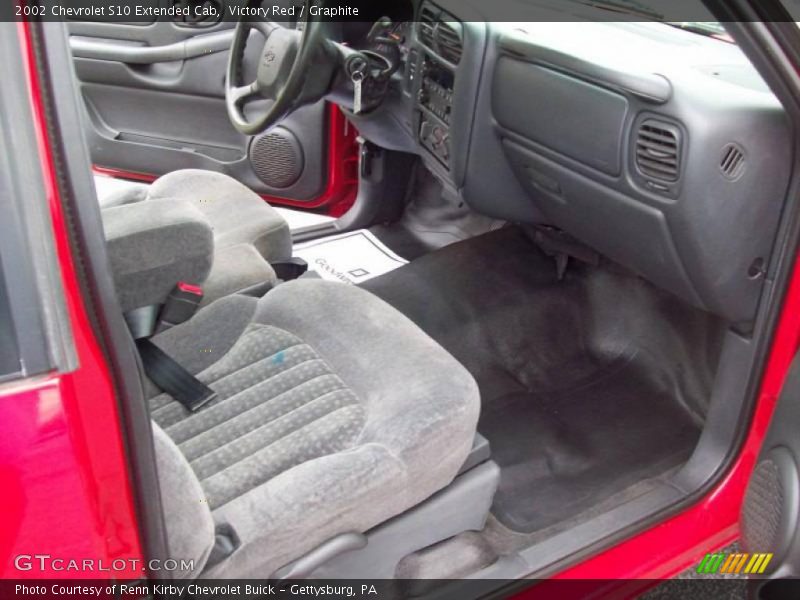 Victory Red / Graphite 2002 Chevrolet S10 Extended Cab