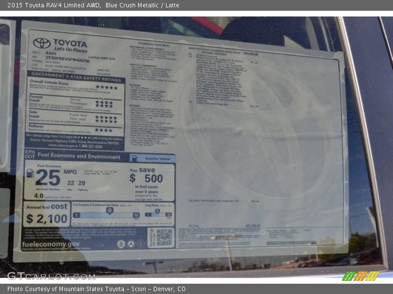 Blue Crush Metallic / Latte 2015 Toyota RAV4 Limited AWD