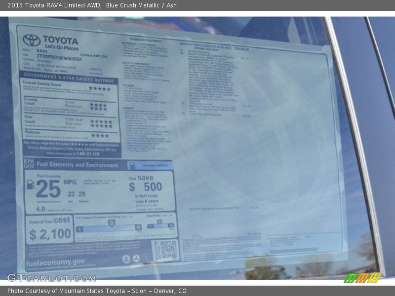 Blue Crush Metallic / Ash 2015 Toyota RAV4 Limited AWD
