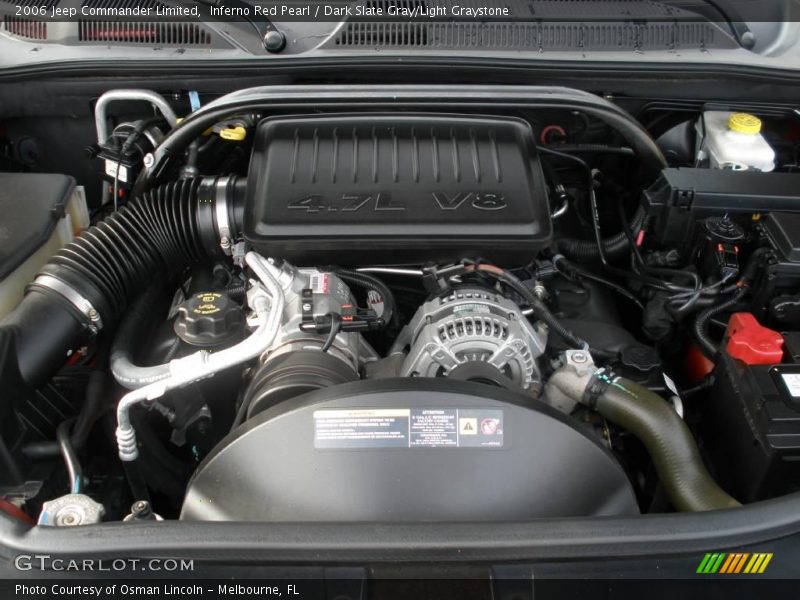 Inferno Red Pearl / Dark Slate Gray/Light Graystone 2006 Jeep Commander Limited