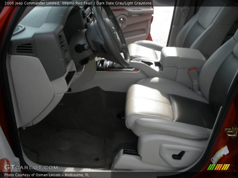 Inferno Red Pearl / Dark Slate Gray/Light Graystone 2006 Jeep Commander Limited