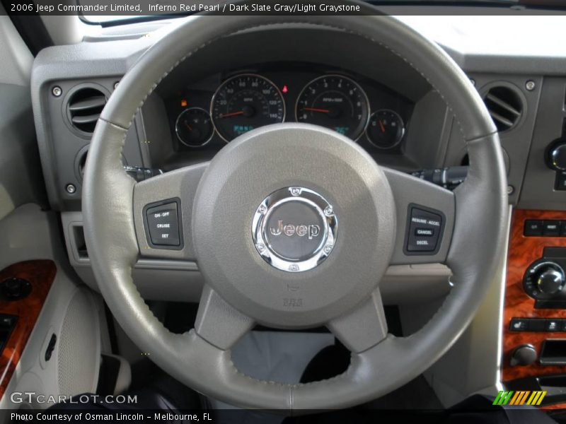 Inferno Red Pearl / Dark Slate Gray/Light Graystone 2006 Jeep Commander Limited