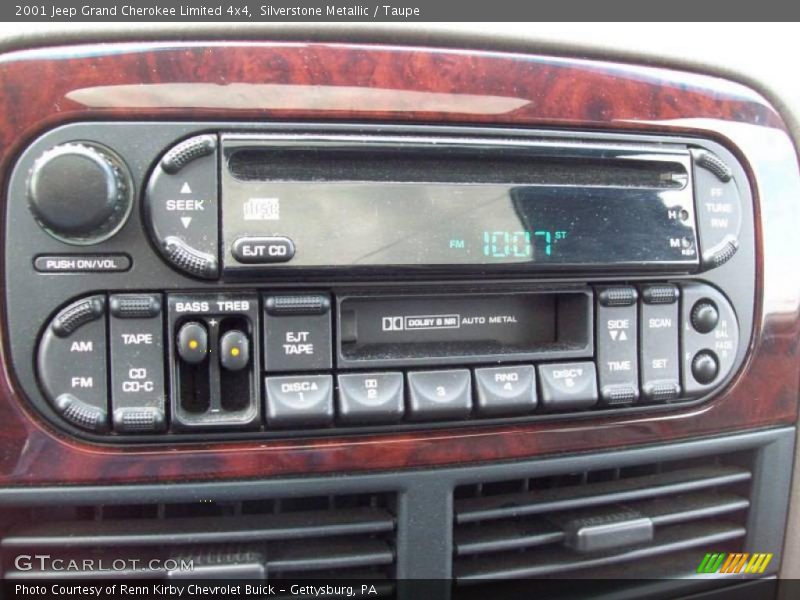 Silverstone Metallic / Taupe 2001 Jeep Grand Cherokee Limited 4x4