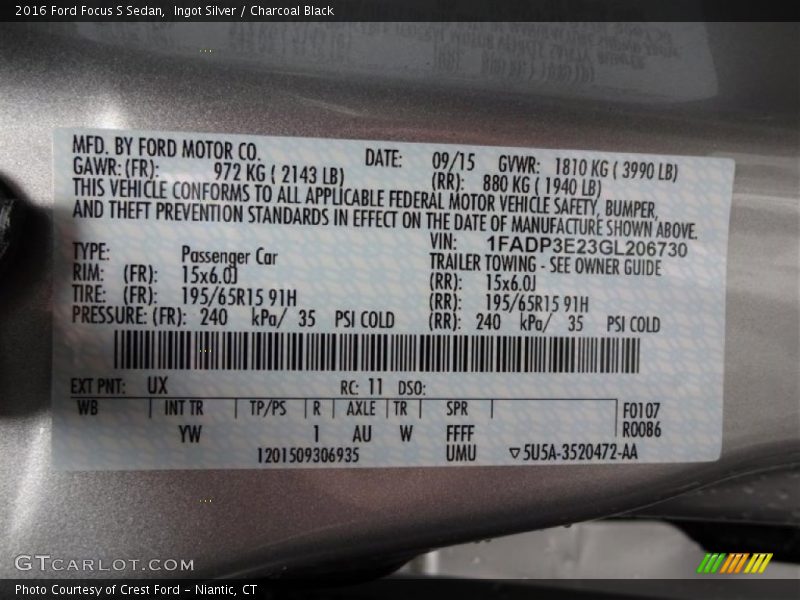 Ingot Silver / Charcoal Black 2016 Ford Focus S Sedan