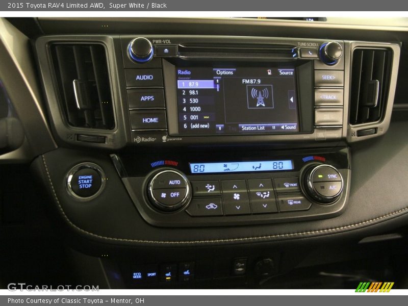Super White / Black 2015 Toyota RAV4 Limited AWD