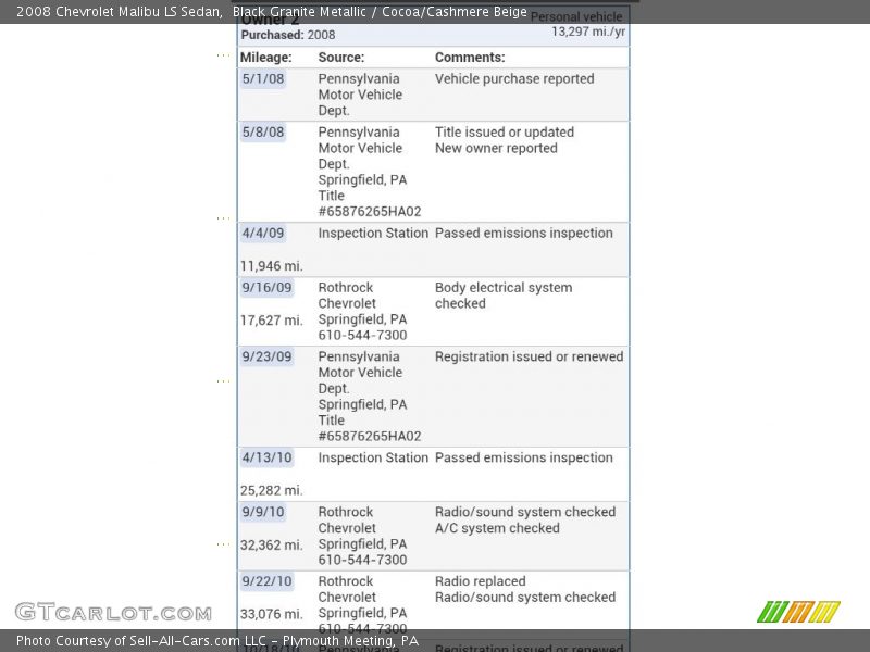 Black Granite Metallic / Cocoa/Cashmere Beige 2008 Chevrolet Malibu LS Sedan