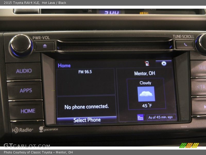 Controls of 2015 RAV4 XLE