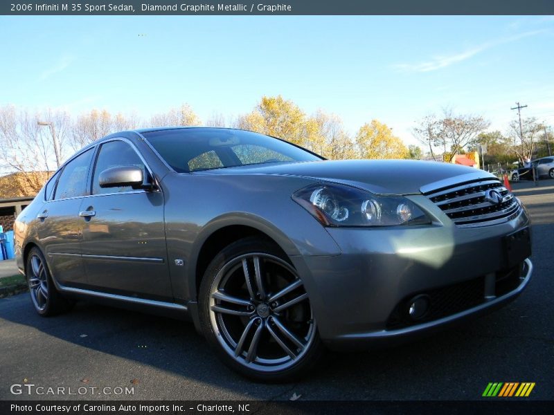 Diamond Graphite Metallic / Graphite 2006 Infiniti M 35 Sport Sedan
