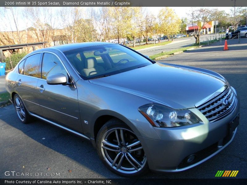 Diamond Graphite Metallic / Graphite 2006 Infiniti M 35 Sport Sedan