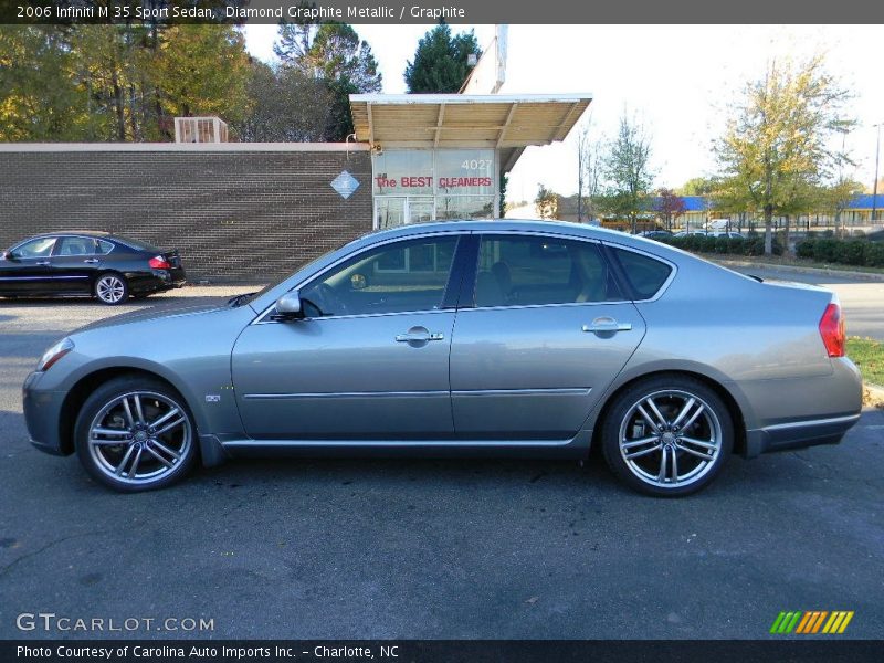 Diamond Graphite Metallic / Graphite 2006 Infiniti M 35 Sport Sedan