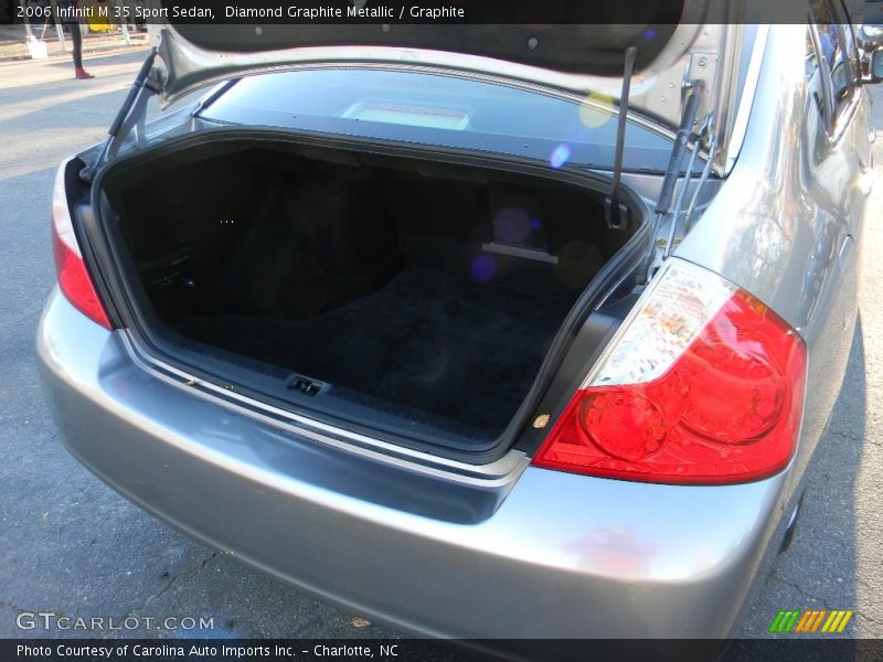 Diamond Graphite Metallic / Graphite 2006 Infiniti M 35 Sport Sedan