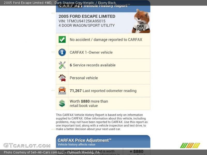 Dark Shadow Grey Metallic / Ebony Black 2005 Ford Escape Limited 4WD