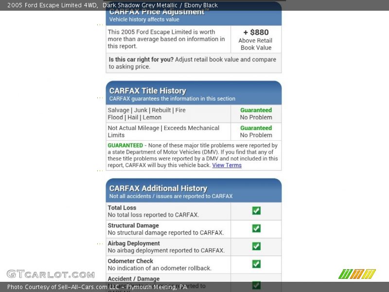Dark Shadow Grey Metallic / Ebony Black 2005 Ford Escape Limited 4WD