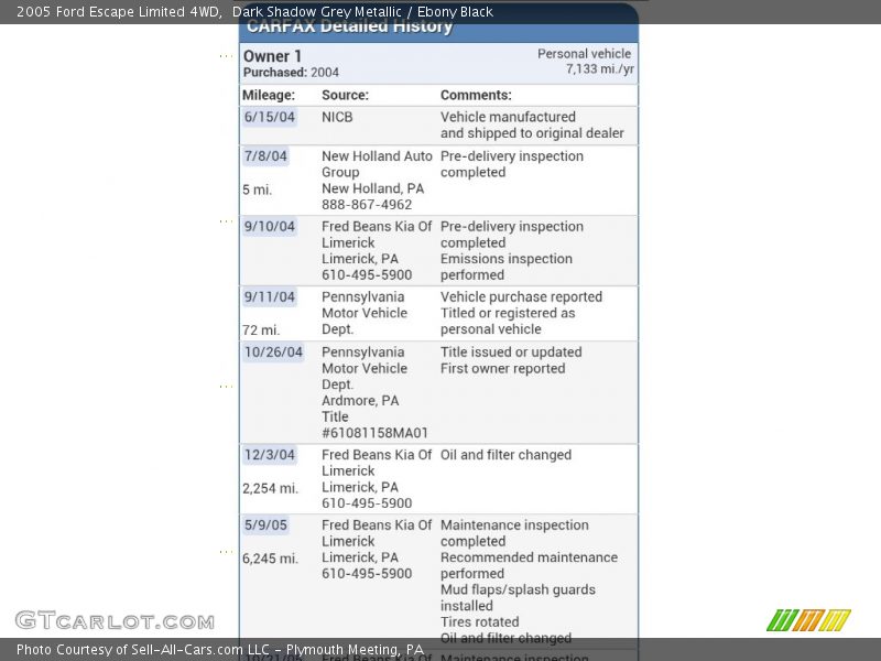 Dark Shadow Grey Metallic / Ebony Black 2005 Ford Escape Limited 4WD